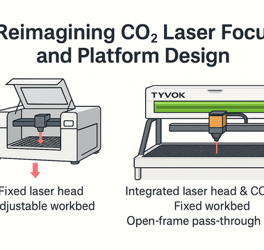 Tyvok K1 Laser Cutter: Reimagining CO₂ Laser Focus and Platform Design