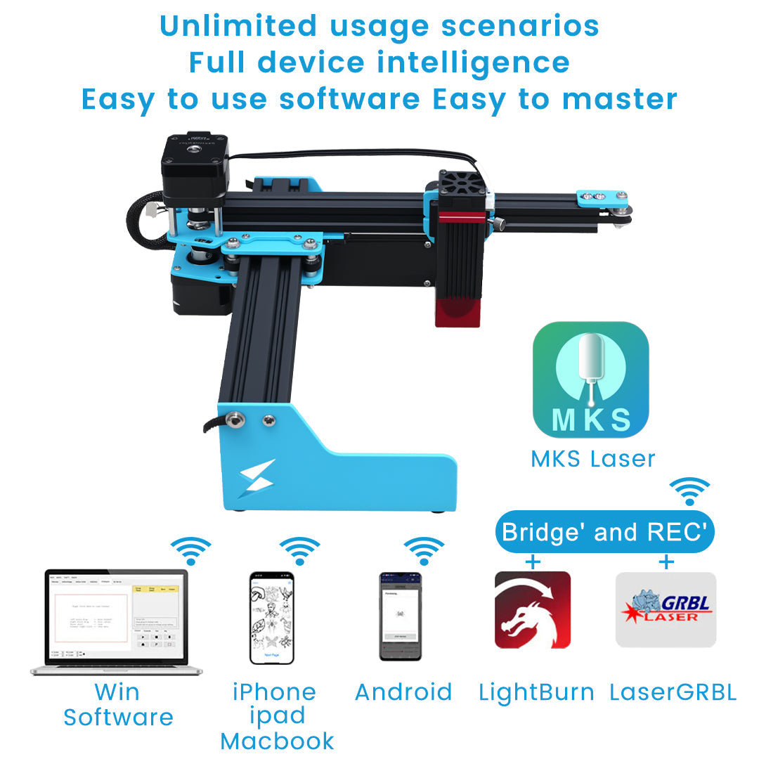 TYVOK A1 Mini product image
