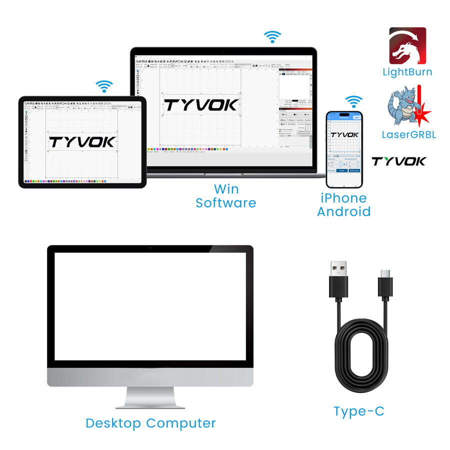 Tyvok P2 phone and desktop computer workflow