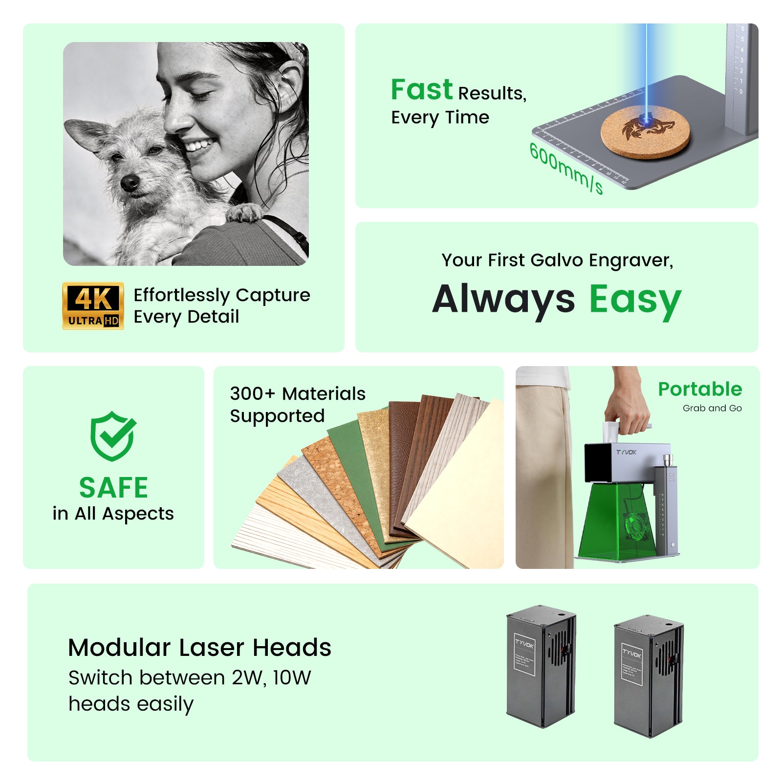 Compact Work Area for Precise Desktop Projects